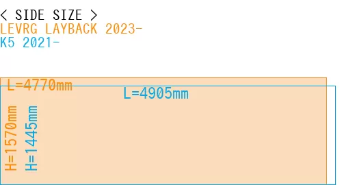 #LEVRG LAYBACK 2023- + K5 2021-